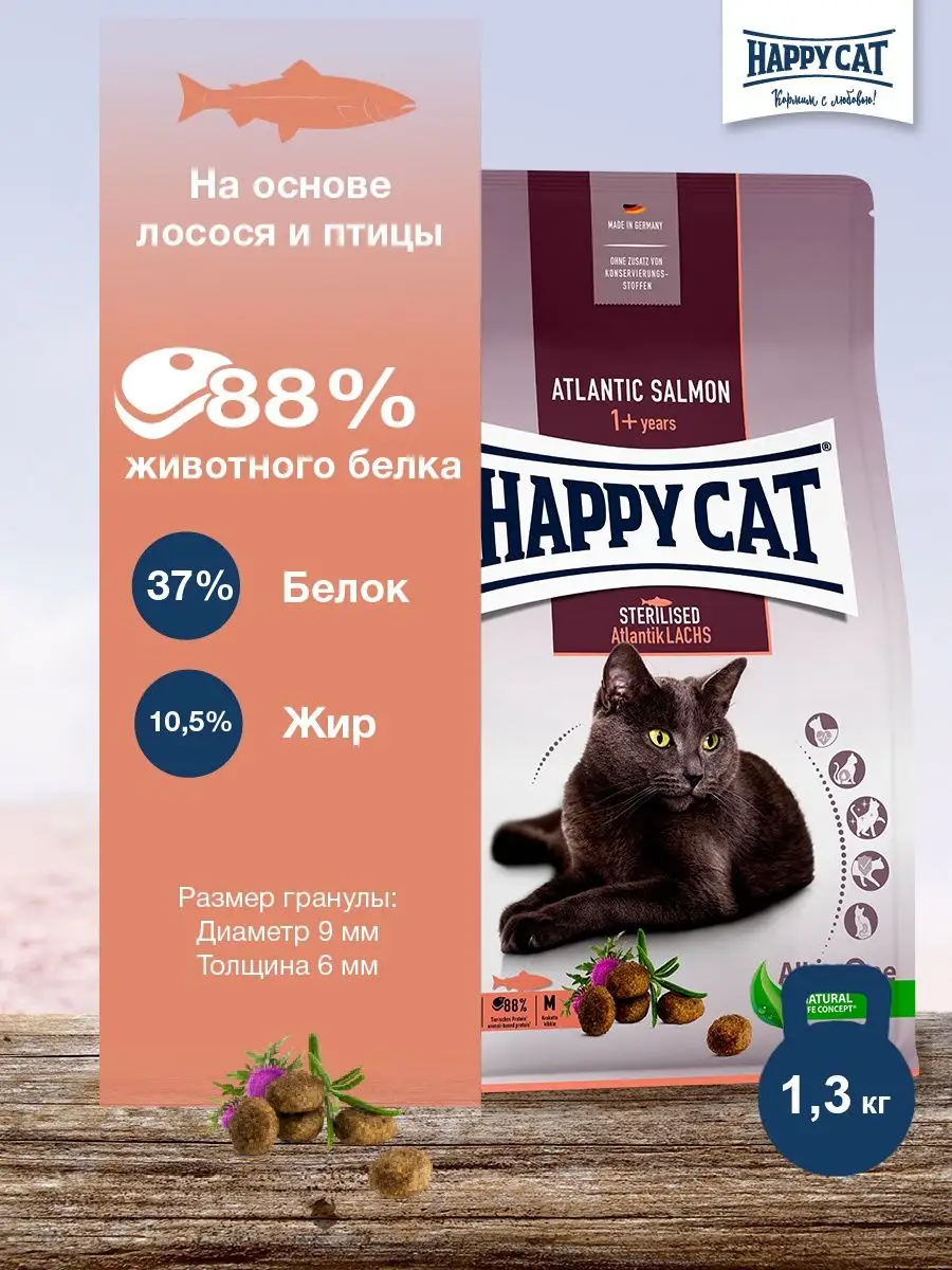 Happy Cat 10 Кг Купить