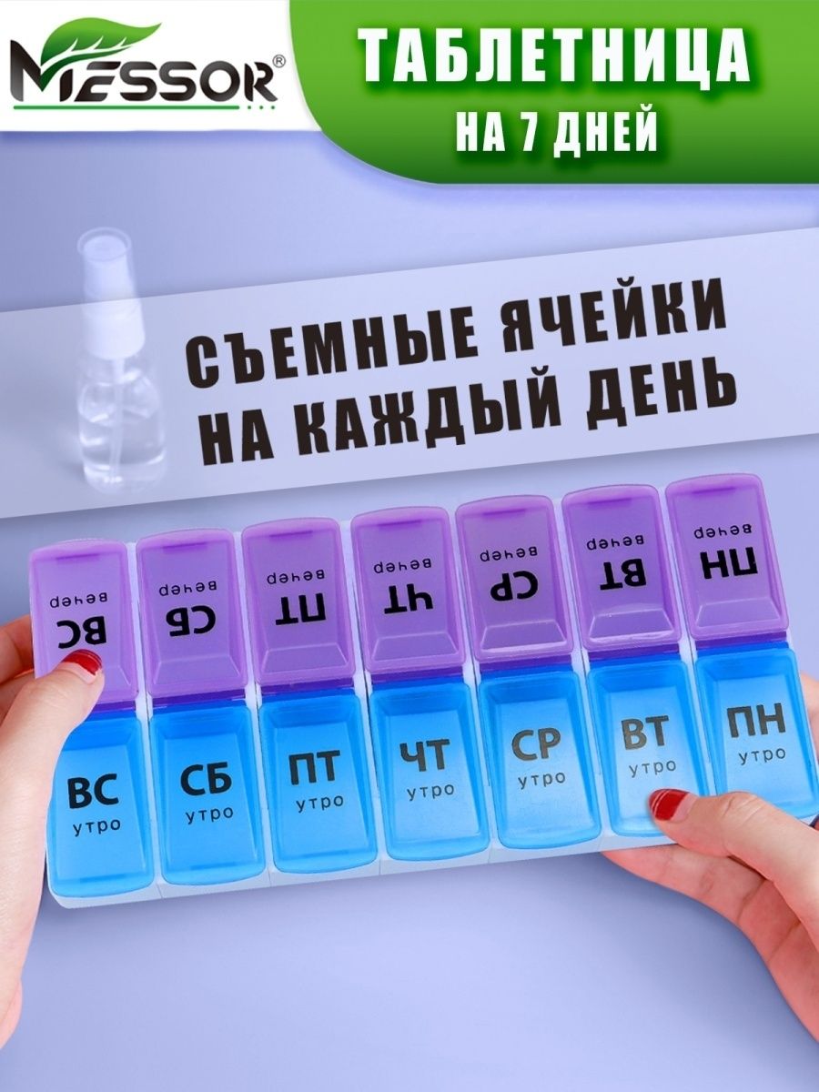 Лекарство утром. Таблетница утро день вечер. Таблетки утро вечер. Карманы для лекарств утро вечер. Биоритм таблетки вечер или утро.