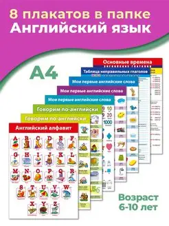 Комплект из 8 плакатов. Английский язык