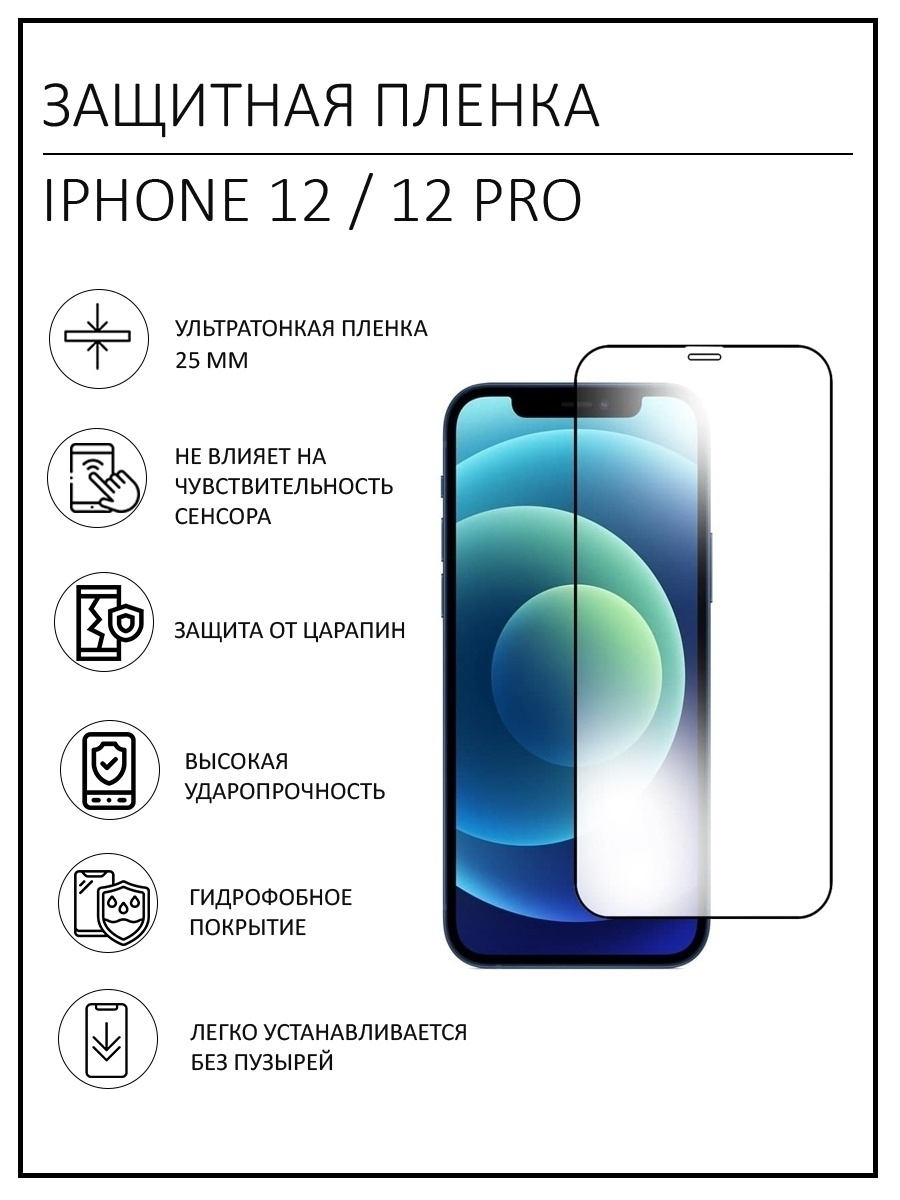 Пленка iphone 15 pro. Защитная пленка. Защитная пленка на айфон. Защитная пленка на айфон 12. Защи ная пленка на айфон.