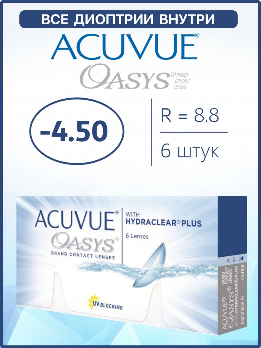 Контактные линзы acuvue oasys