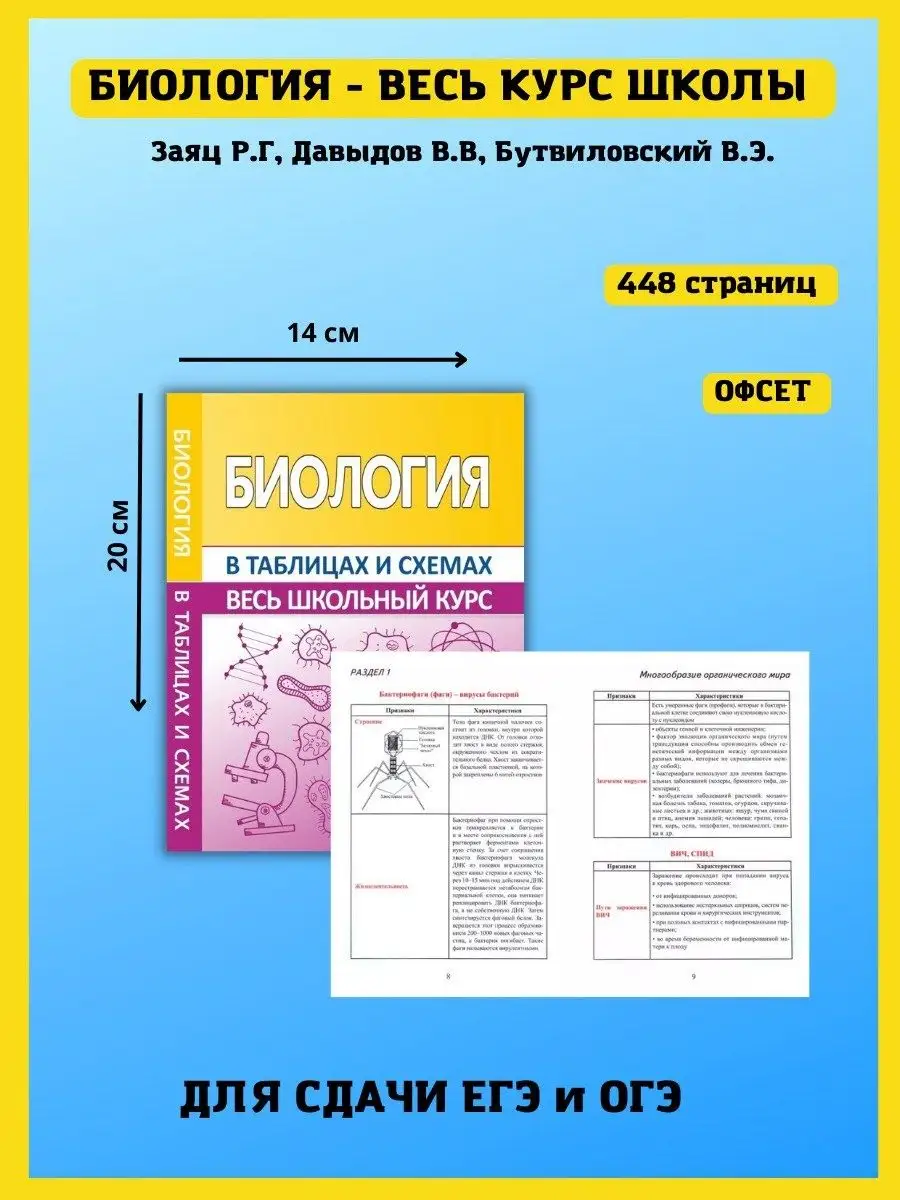 Ответы по биологии 1 курс