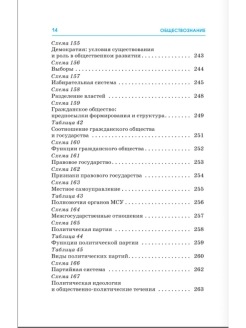 Обществознание весь курс школьной программы в схемах и таблицах