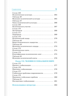 Обществознание весь курс школьной программы в схемах и таблицах