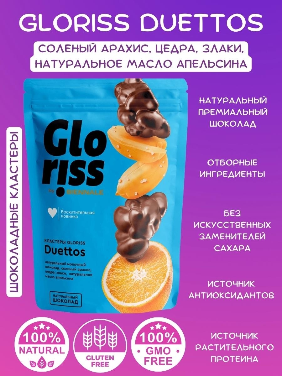 Gloriss