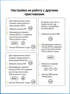 Схема пульта билайн