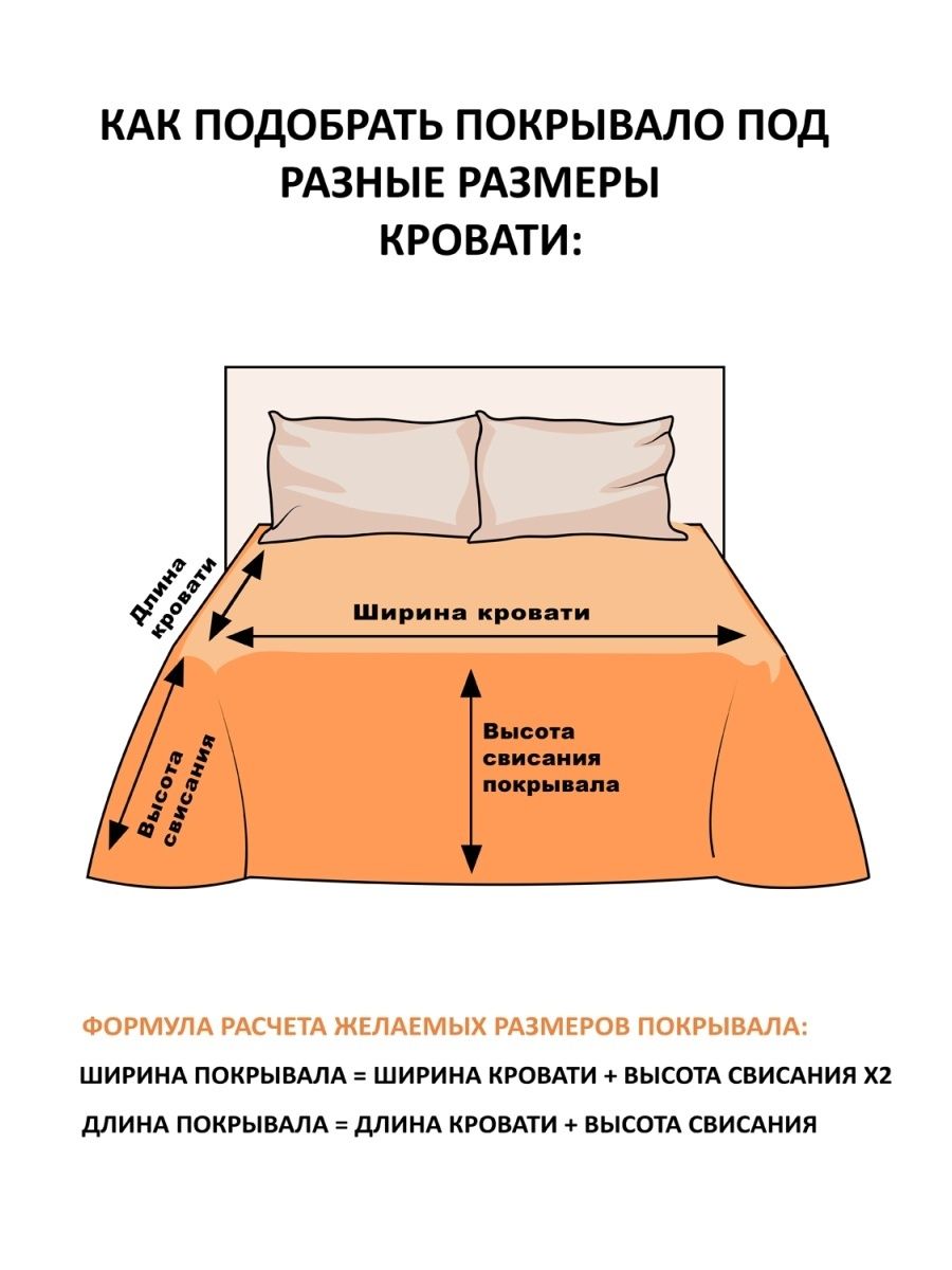 размеры постельного на двуспальную кровать