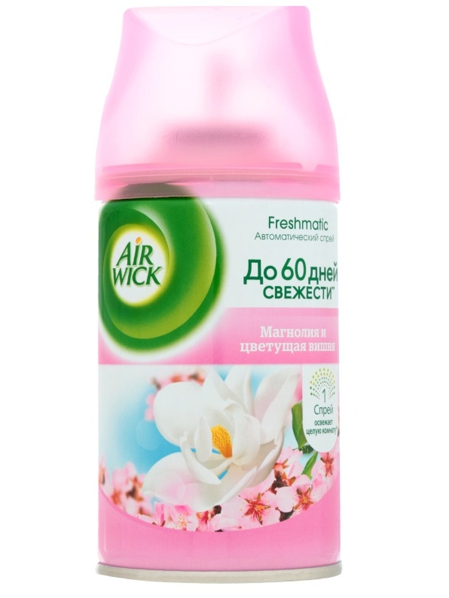 Освежитель air wick