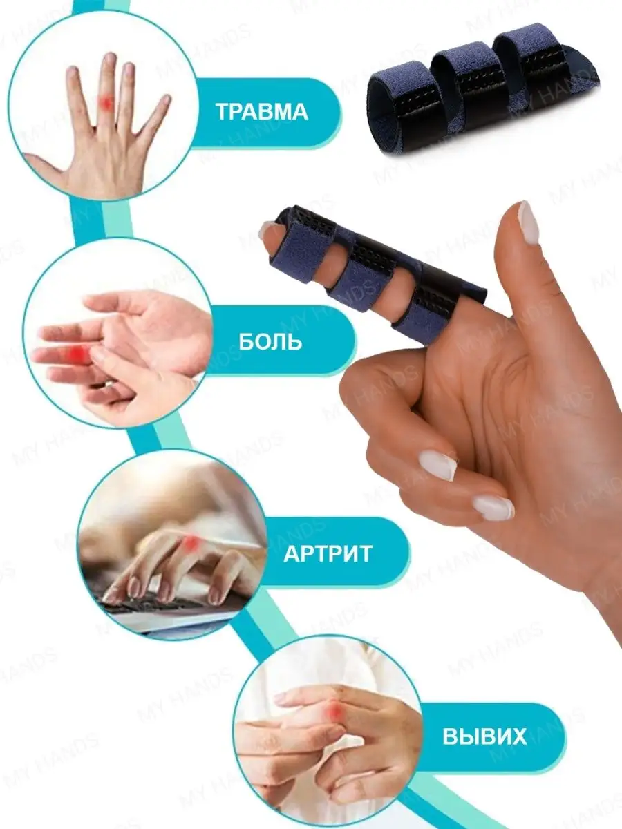 Ортезы на палец