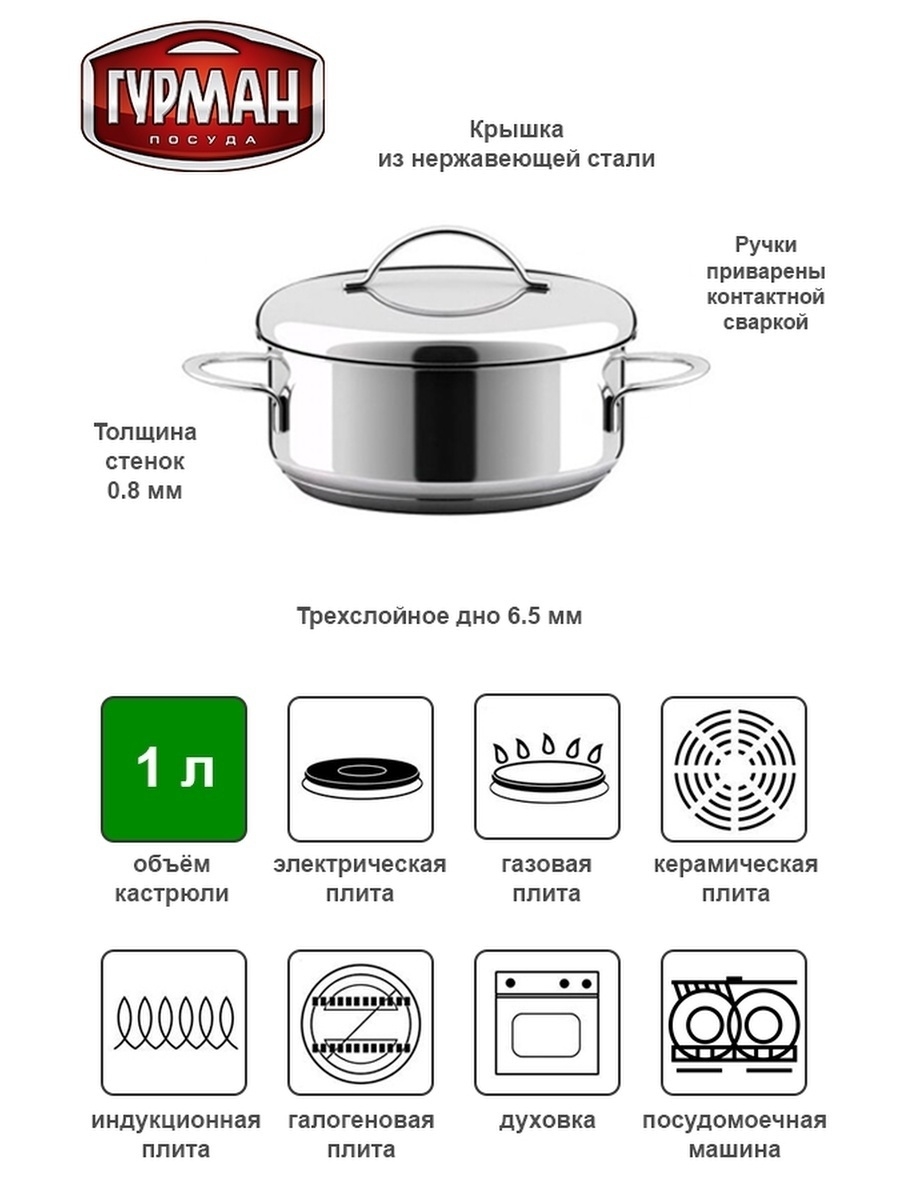 Можно эмалированную посуду в духовку. Кастрюли Kukmara 3 л для индукционной плиты. Гипфел посуда кастрюля для индукционной плиты. Значок индукционной посуды Gipfel. Кастрюля ВСМПО 110310 ТРД.