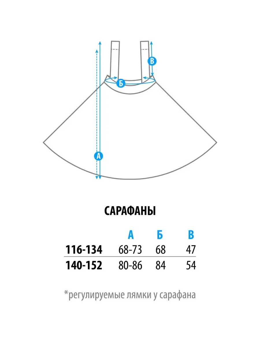 Русский сарафан, бесплатная выкройка - Первая примерка