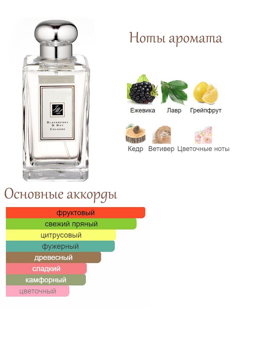 Jo Malone Blackberry and Bay White Lotus Parfum 46742555 купить в  интернет-магазине Wildberries
