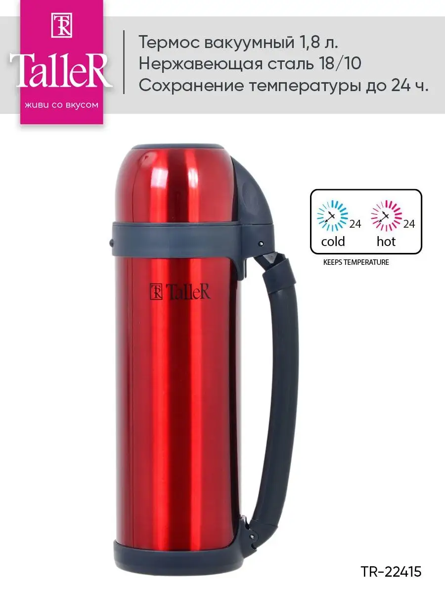 Как почистить термос от чайного налета внутри: обзор самых эффективных способов