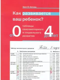 Как развивается ваш ребенок? Таблицы сенсомоторного развития