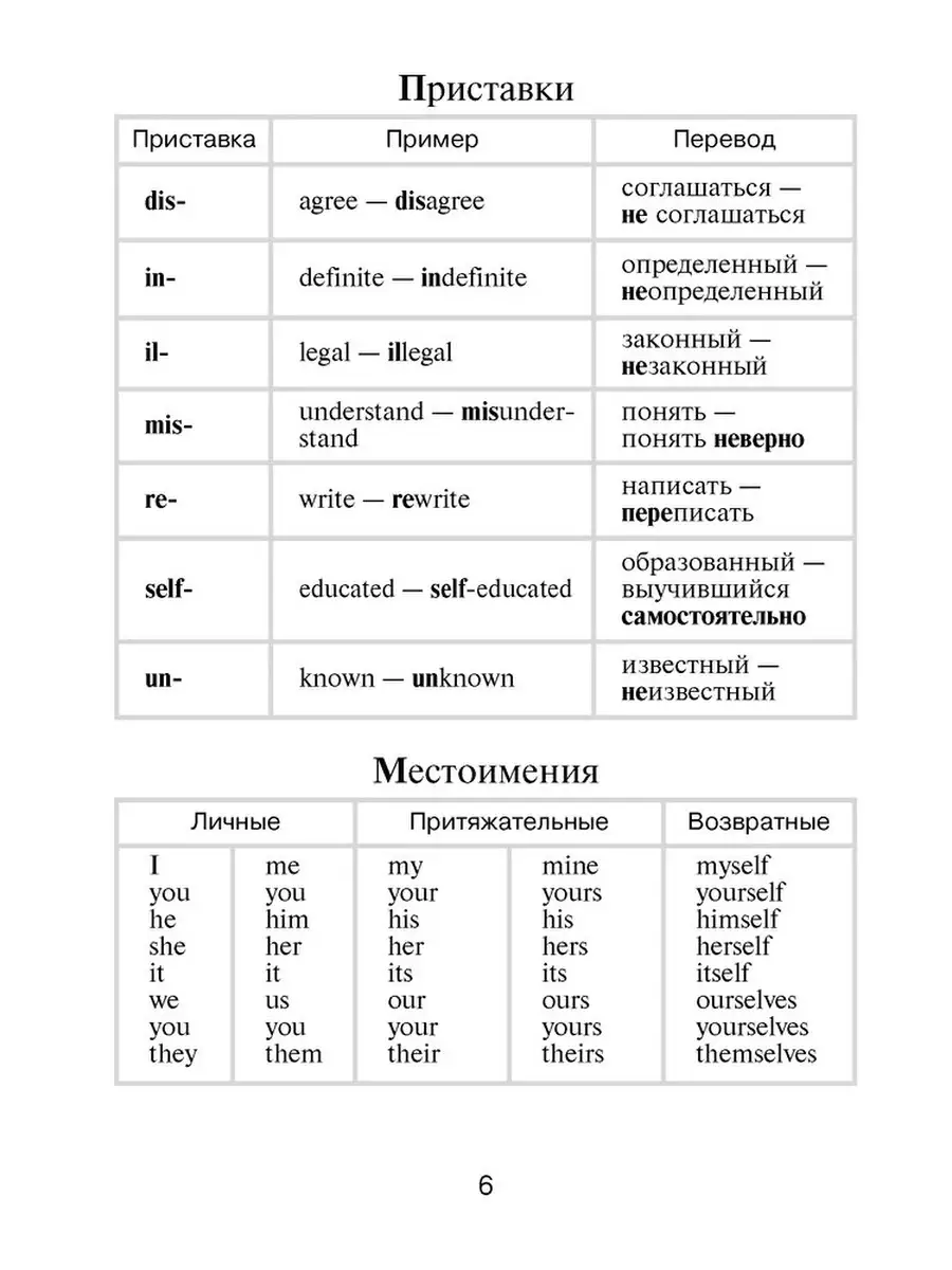 транскрипция английских тетрадь. тетрадь для записи словарных слов по английскому. транскрипция английских тетрадь. тетрадь словарь по английскому языку 3 класс. транскрипция английских тетрадь.