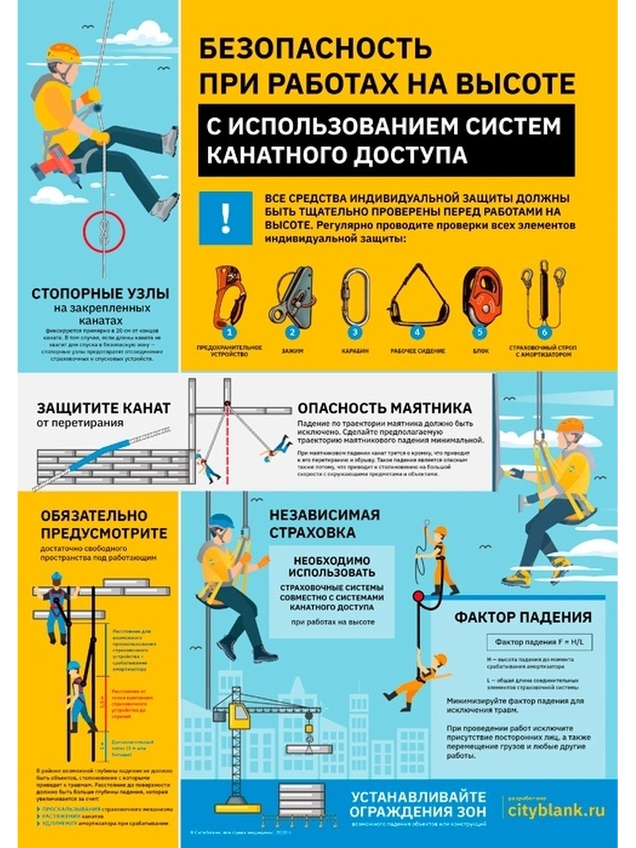 Система безопасности на высоте. Система канатного доступа. Безопасность работ на высоте. Безопасность при работе на высоте. Системы безопасности при работе на высоте.