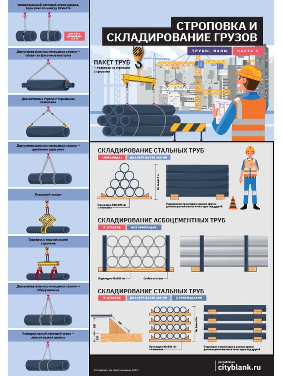 Складирование грузов. Строповка и складирование грузов. Плакат «складирование грузов». Строповка и складирование грузов плакаты. Плакат Строповка и складирование листов.