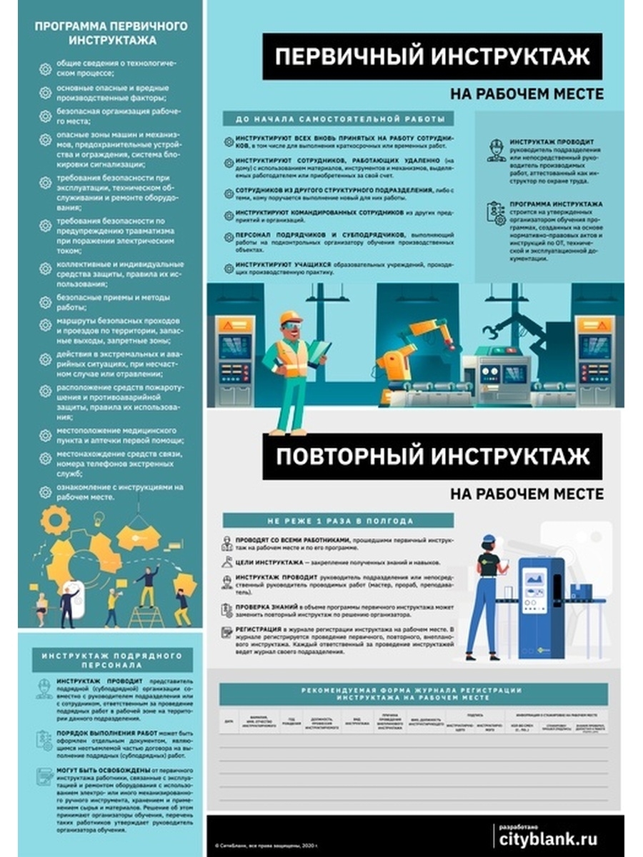 Первичный инструктаж на рабочем месте работников. Инструктаж на рабочем месте. Первичный инструктаж на рабочем месте. Первичный инструктаж плакат. Картинки первичный инструктаж на рабочем месте.