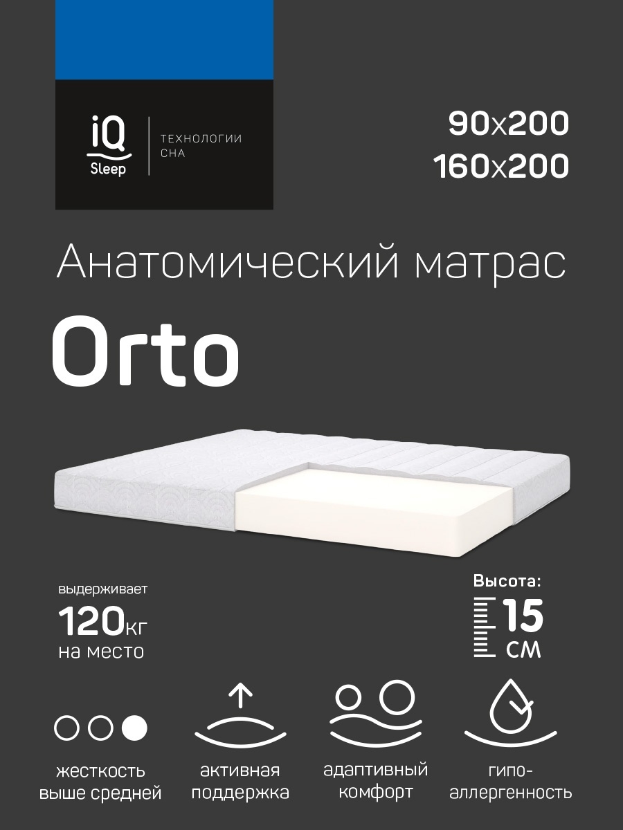 Все матрасы IQ Sleep