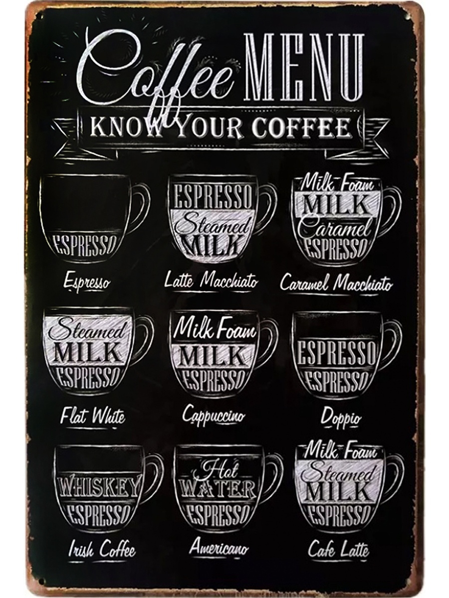 Кофейные надписи на меловой доске