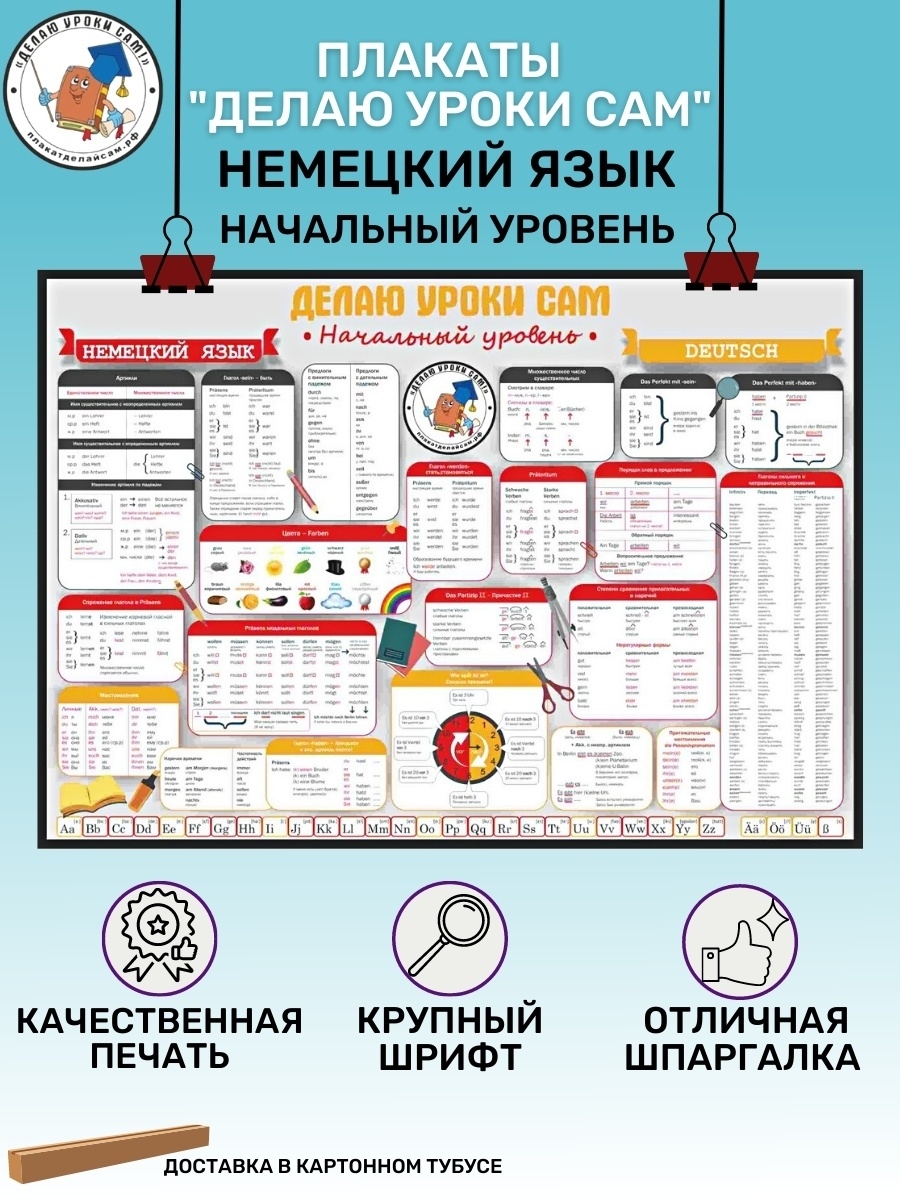 Начальный уровень. Делай уроки сам плакаты. Плакаты немецкий язык. Немецкий язык начальный уровень. Делаю уроки сам плакат 1 класс.