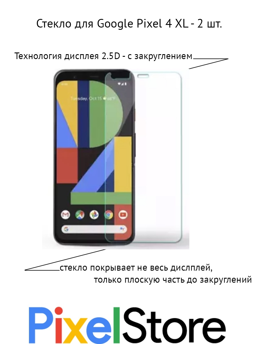 Защитное стекло Gor Google Pixel XL. Защитное стекло с вырезами Google Pixel 4. Защитное стекло для камеры Google Pixel 6. Google Pixel диагональ.