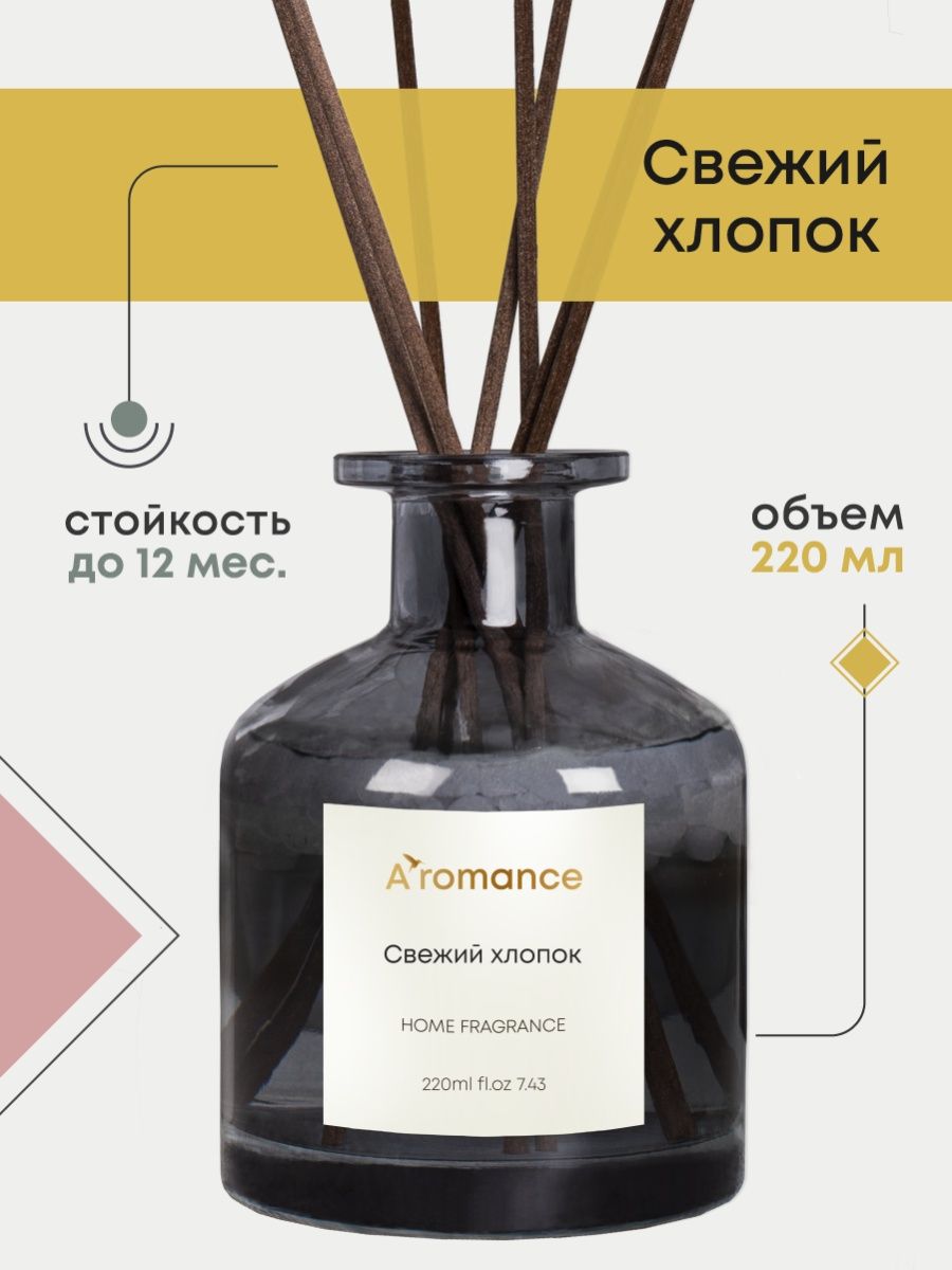 Диффузоры для дома с палочками как пользоваться. Aromance ароматический диффузор. Aromance Narcotique диффузор. Ароматизатор с палочками. Аромат для дома с палочками.