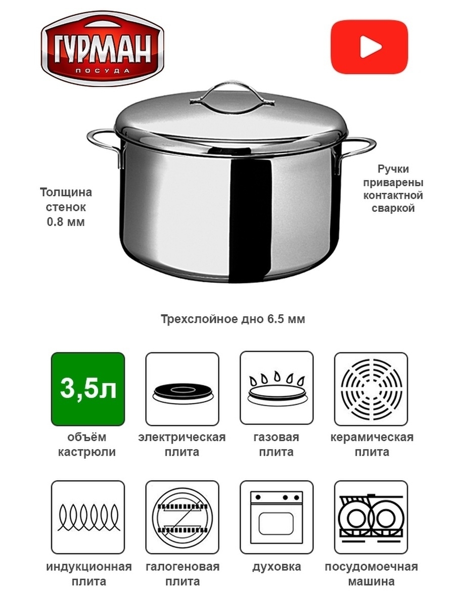 Толщина дна кастрюли. ВСМПО-посуда Гурман-Классик 110335. Кастрюля для индукционной плиты. Маркировка посуды для индукционных плит. Маркировка кастрюль для индукционных плит.
