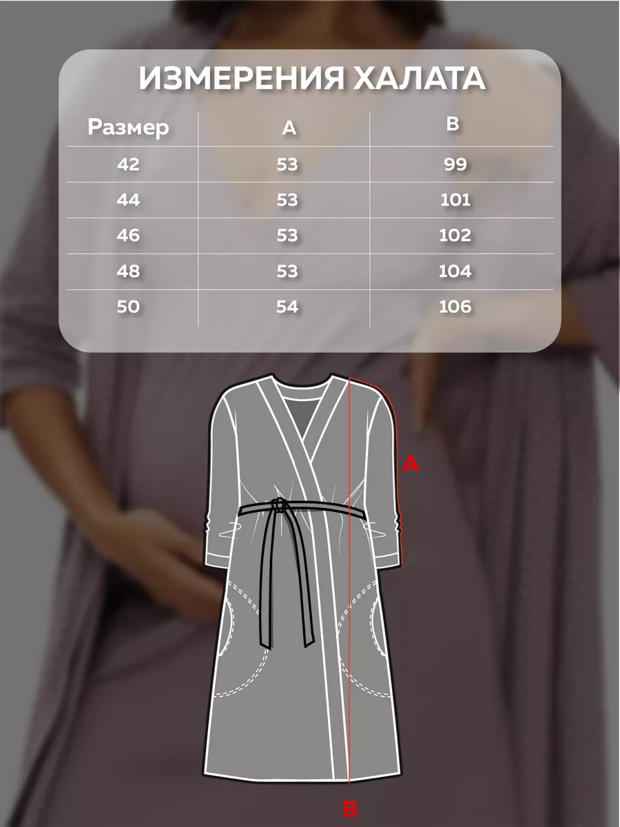 сорочка для беременных в роддом