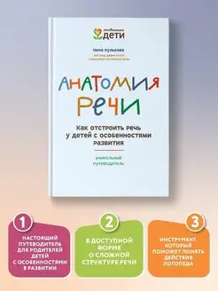 Анатомия речи как отстроить речь