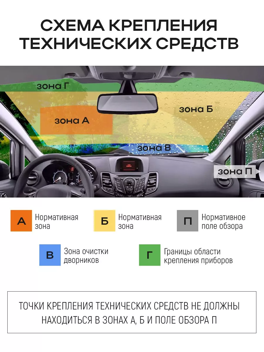 Видеорегистратор Какой Купить 2025 Отзывы Владельцев