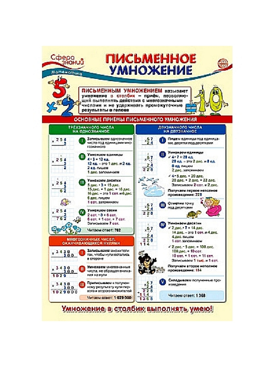 Письменное умножение 3 класс школа россии. Плакат математика. Плакаты по математике для начальной школы. Интерактивный плакат по математике. Письменное умножение.