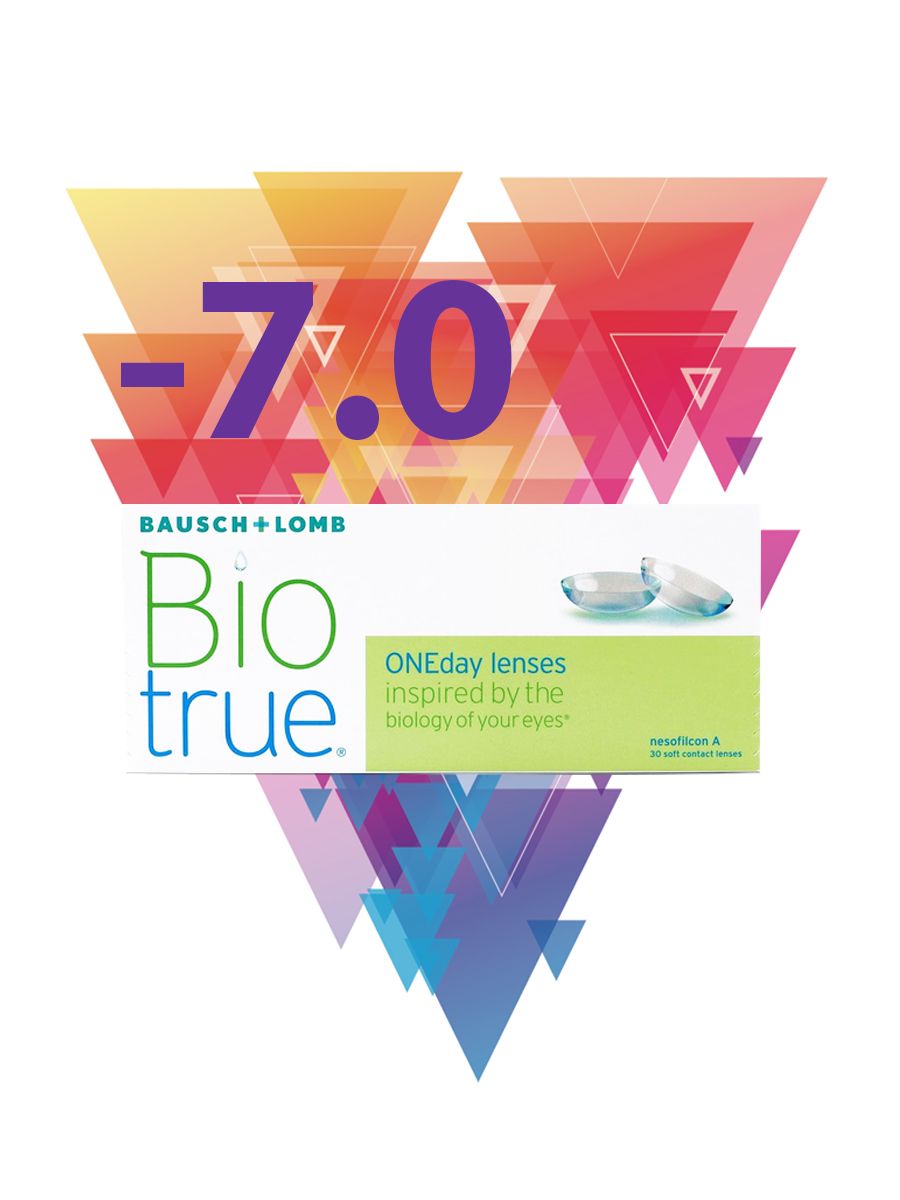 Однодневные линзы biotrue