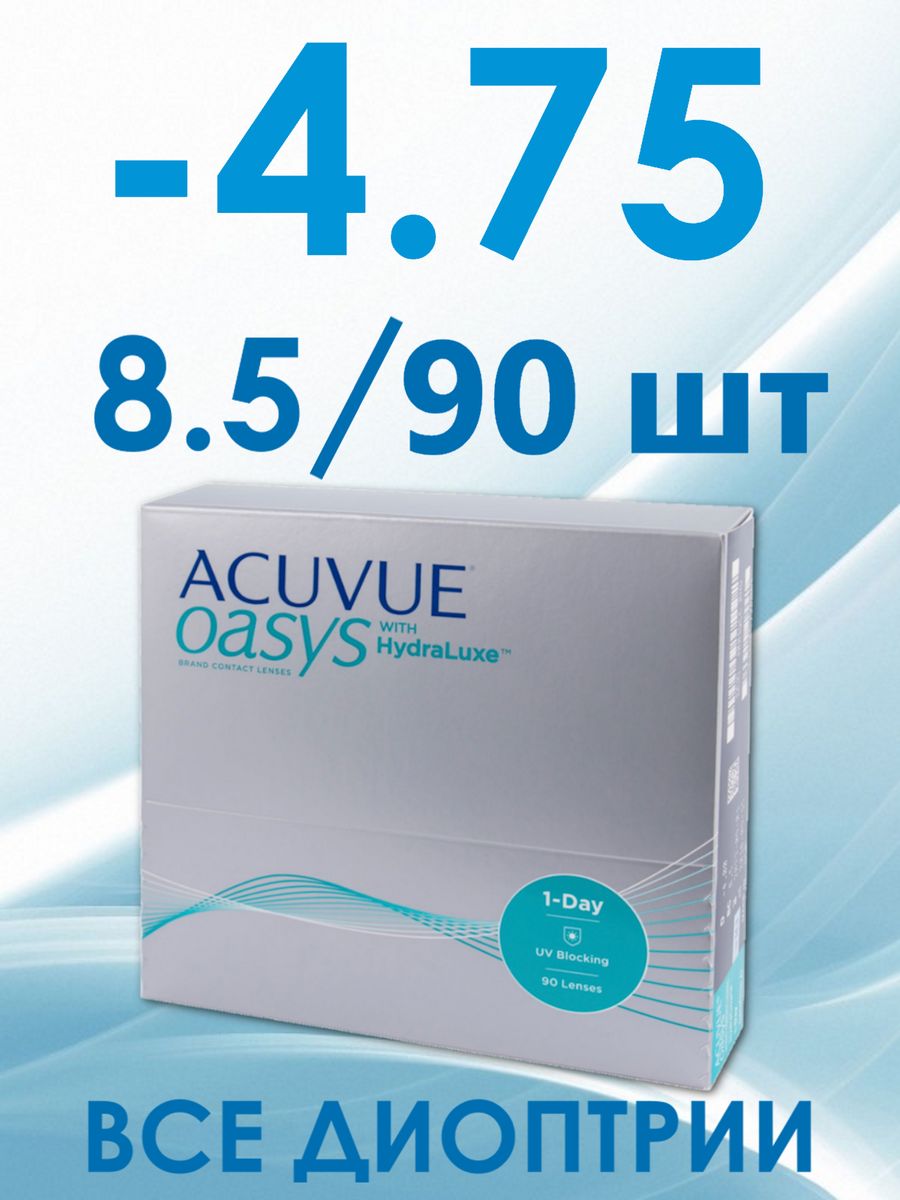 Acuvue oasys max 1 day