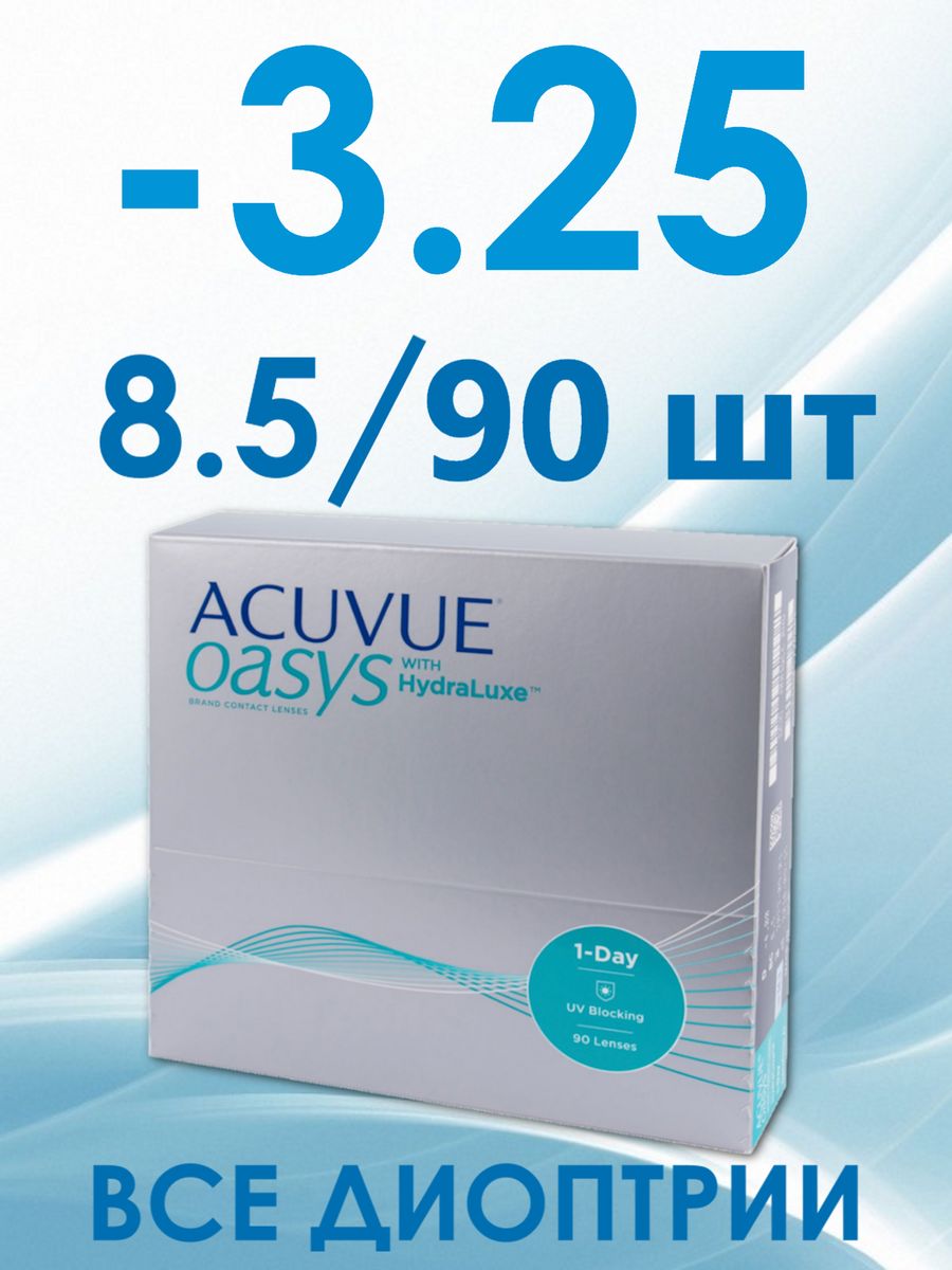 Линзы однодневные acuvue oasys. Линзы акувью Оазис Гидролюкс однодневные 90. Линзы акувью Оазис -1.5 8.8. Линзы Acuvue Oasys -1,5. Линзы однодневные Acuvue Oasys 1 Day.