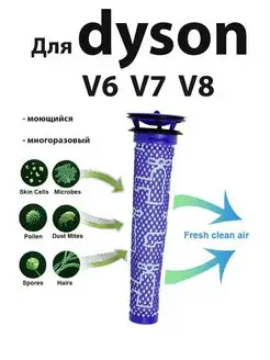 Фильтр для Dyson V8 V7 HEPA