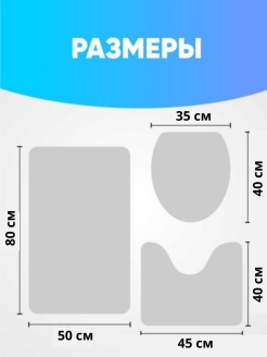 Размеры ковриков. Как пишут Размеры ковриков для туалета.