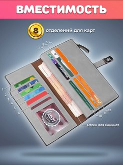 Карта магнит в wallet