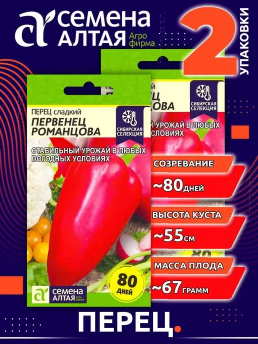 Семена перца Русский Огород 149089785 купить за 81 ₽ в интернет-магазинеWildberries