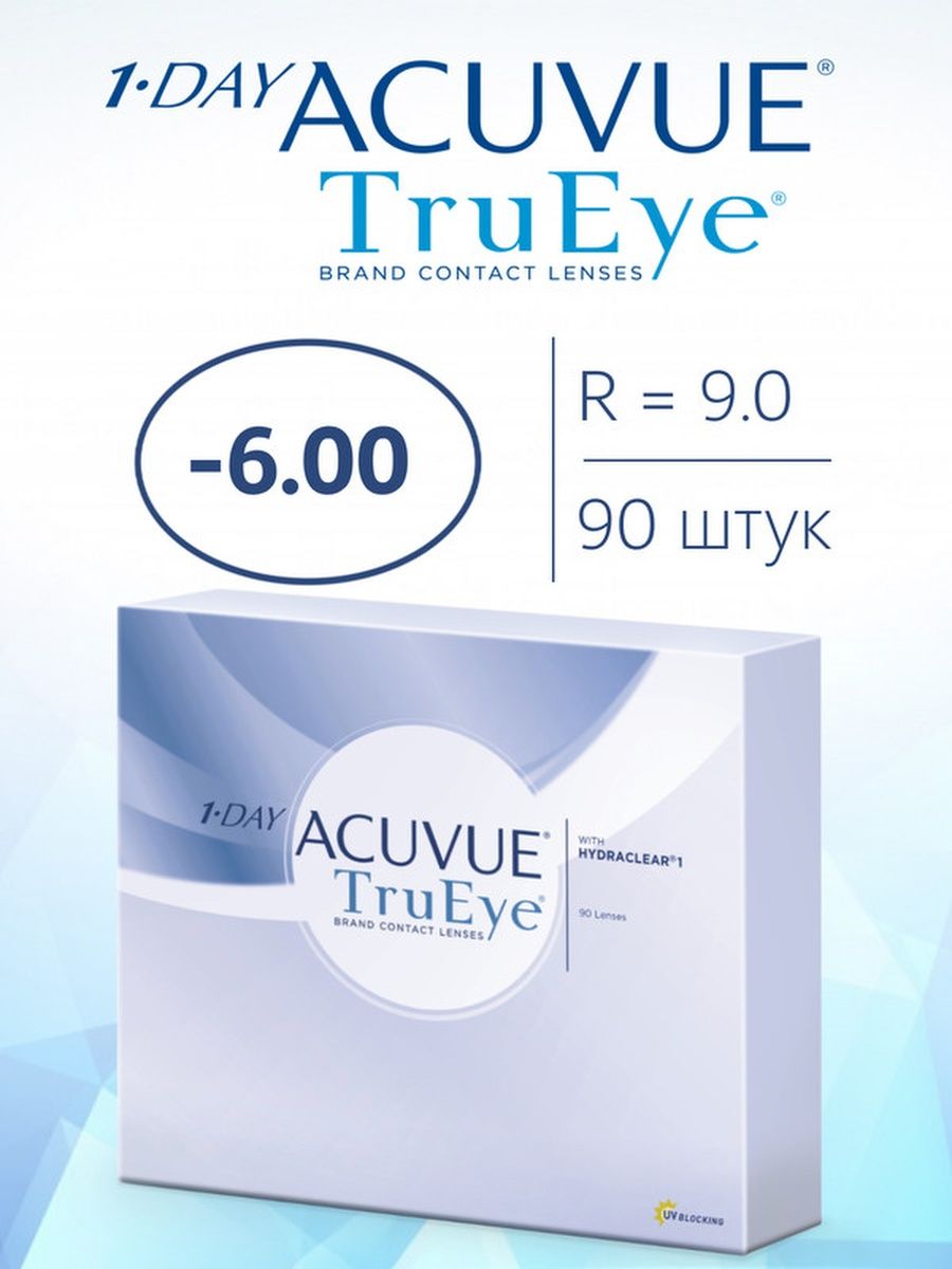 Линзы 1 day acuvue trueye