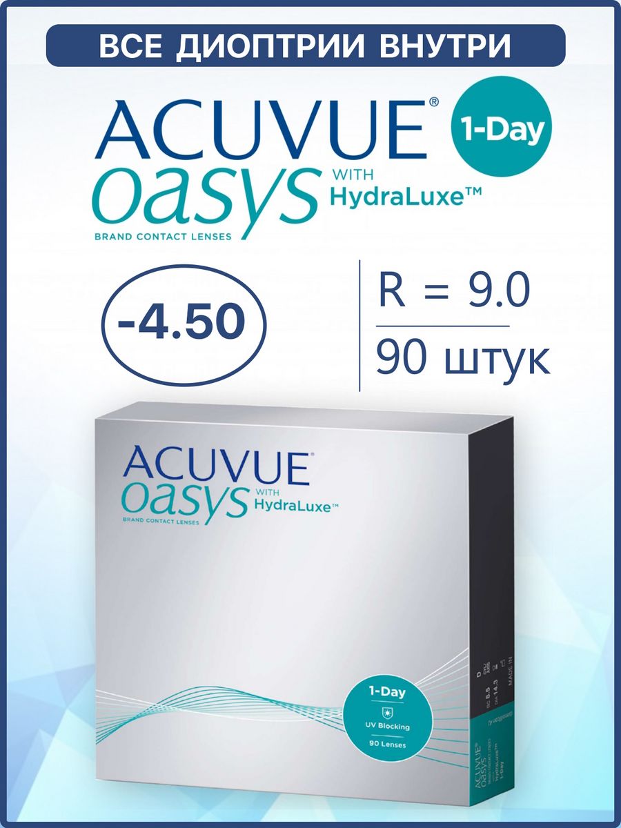 Линзы acuvue oasys 1 day 90