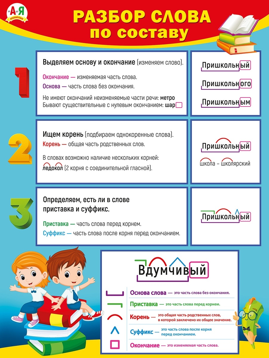 Состав слова садик. Разбор слова. Разбо слова по саставу. Разбор слова по со Таву. Ра Бор слова по составу.