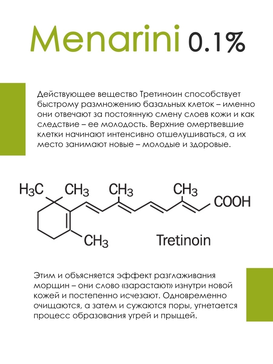 Tretinoin gel ups menarini отзывы. Третиноин Менарини. Схема использования третиноина. Третиноин гель Menarini для ухода за кожей 0.25% цены. Менарини гель с ретинолом состав.