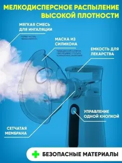 Ингалятор небулайзер портативный (меш)