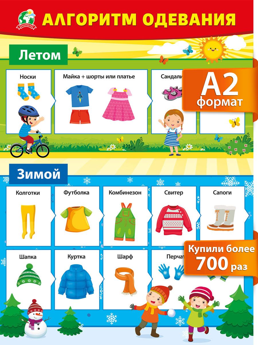 Плакат алгоритм одевания в детском саду