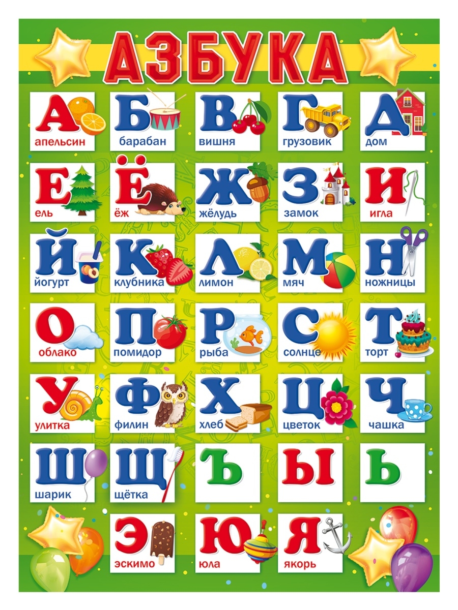 Алфавит плакат. Плакат. Азбука. Плакат с буквами для детей. Разрезная Азбука для детей.