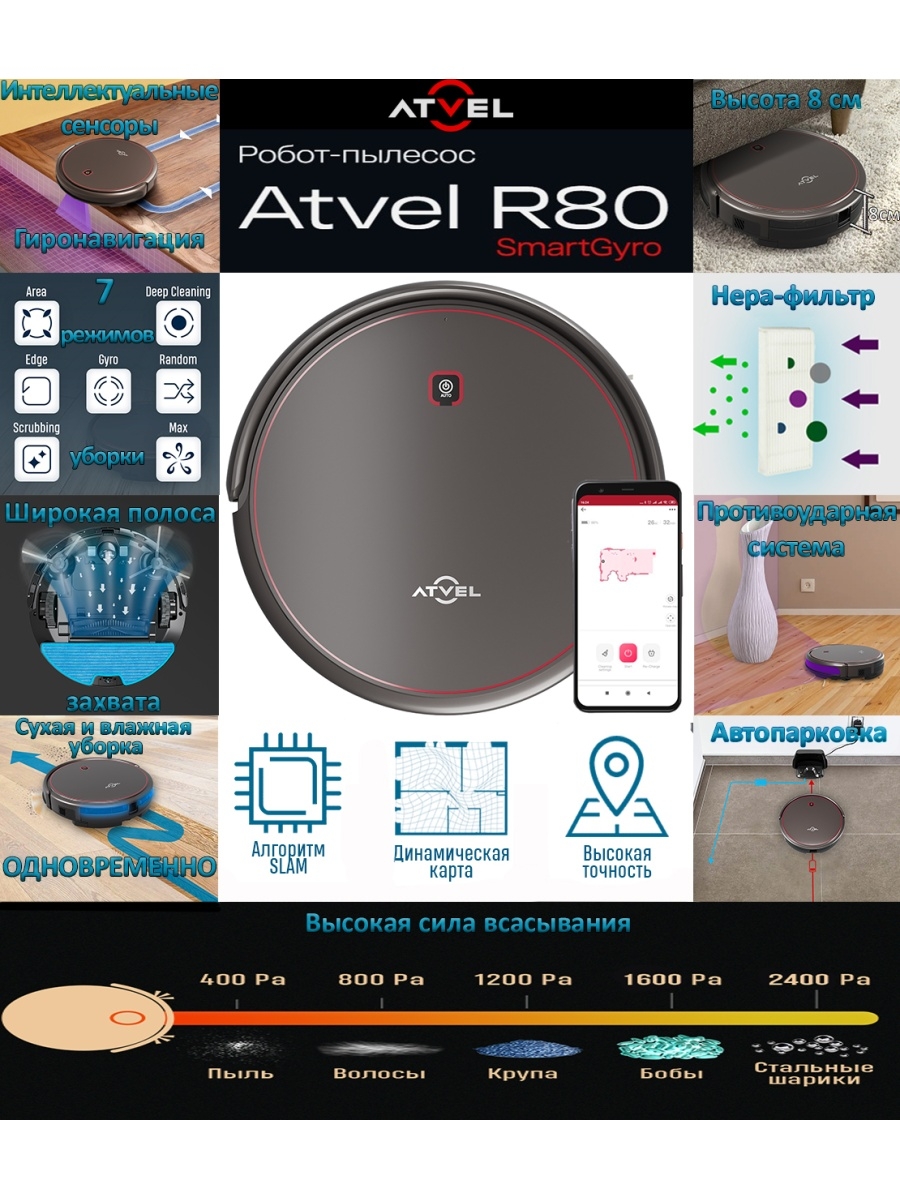 Робот-пылесос atvel SMARTGYRO r80. Atvel SMARTGYRO r80 цвета. Робот-пылесос atvel Robotic SMARTGYRO r80 Black. Робот-пылесос atvel SMARTGYRO r80 купить.