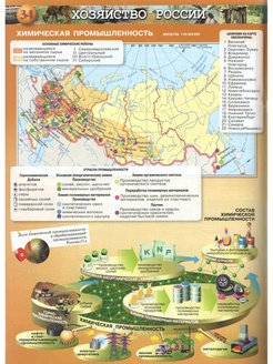 Карта по географии 9 класс просвещение