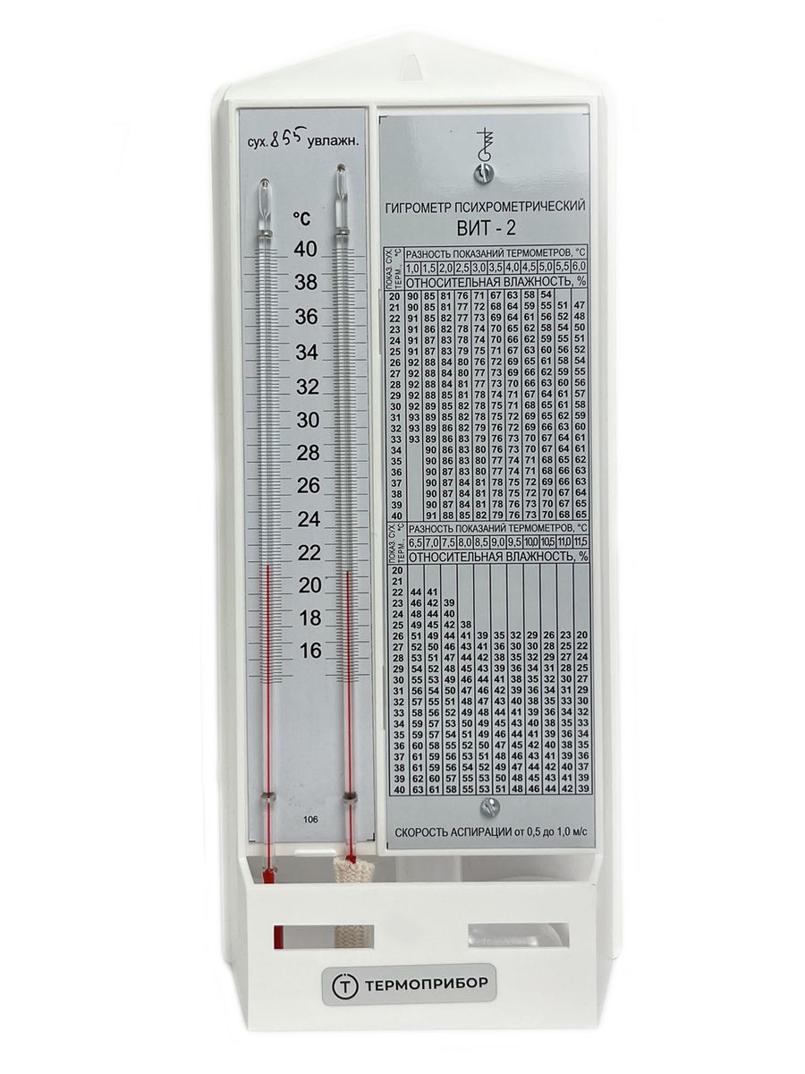 Гигрометр психрометрический вит. Гигрометр психрометрический вит-2.