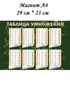 Магнит таблица умножения А4